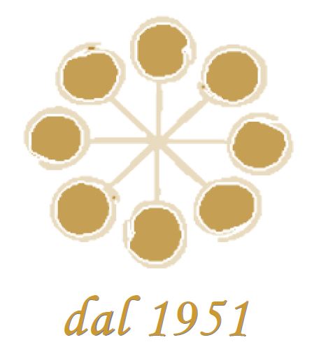 GIOIELLERIA HEPP MeCard